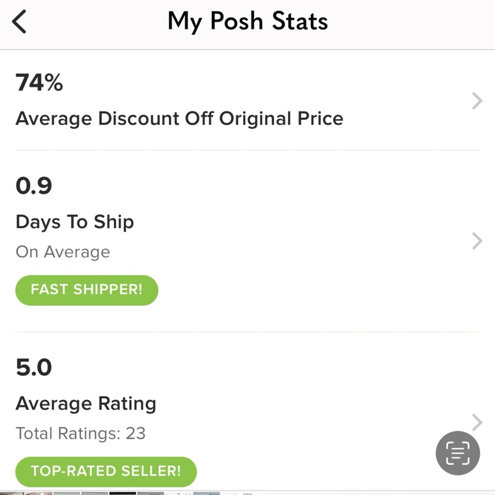 Top-Rated Seller with Fast Shipping